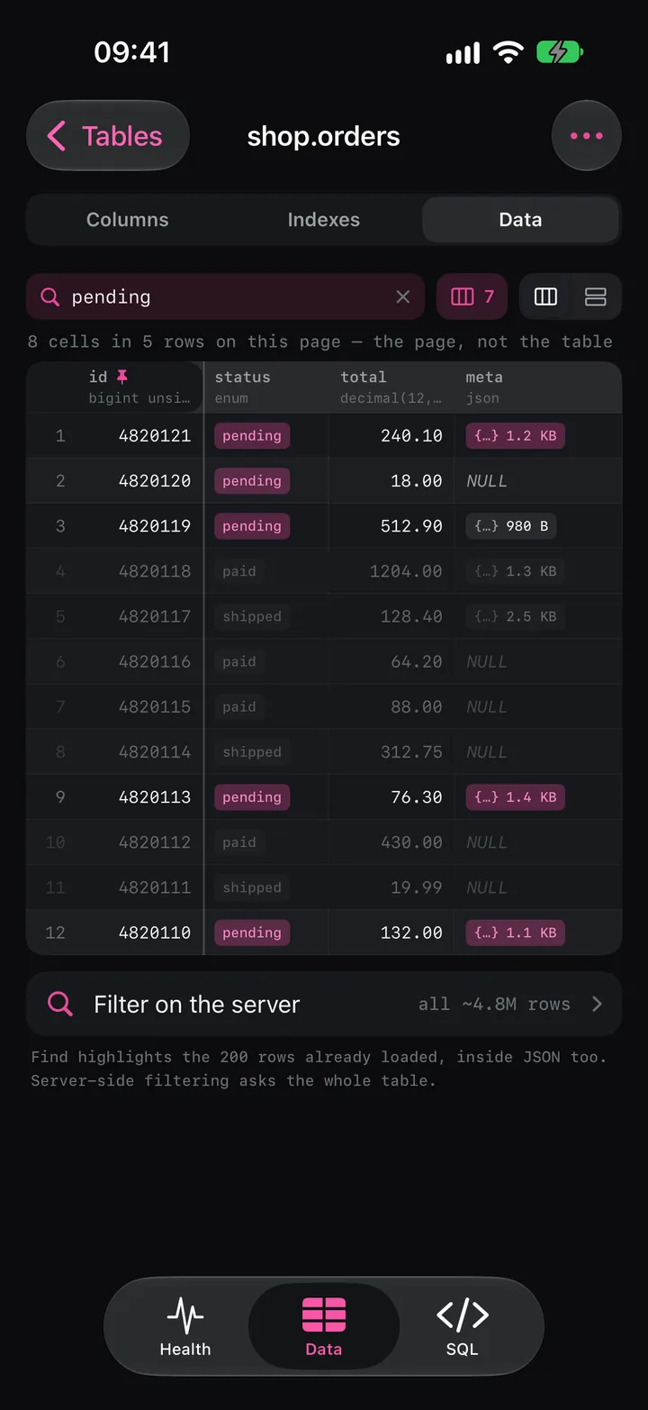 Data tab of shop.orders with a filter for pending orders