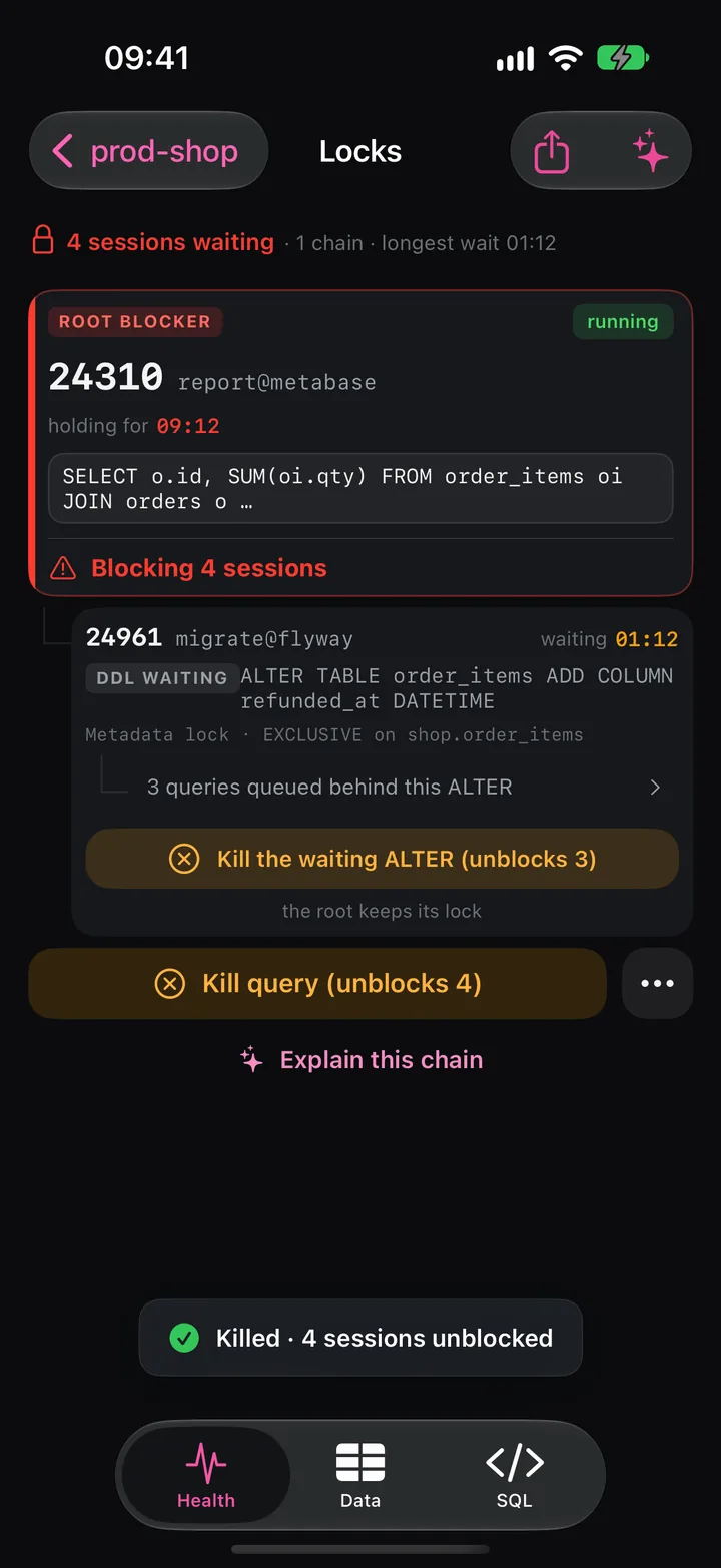 Locks after the kill: the toast Killed, 4 sessions unblocked, above the chain that remains