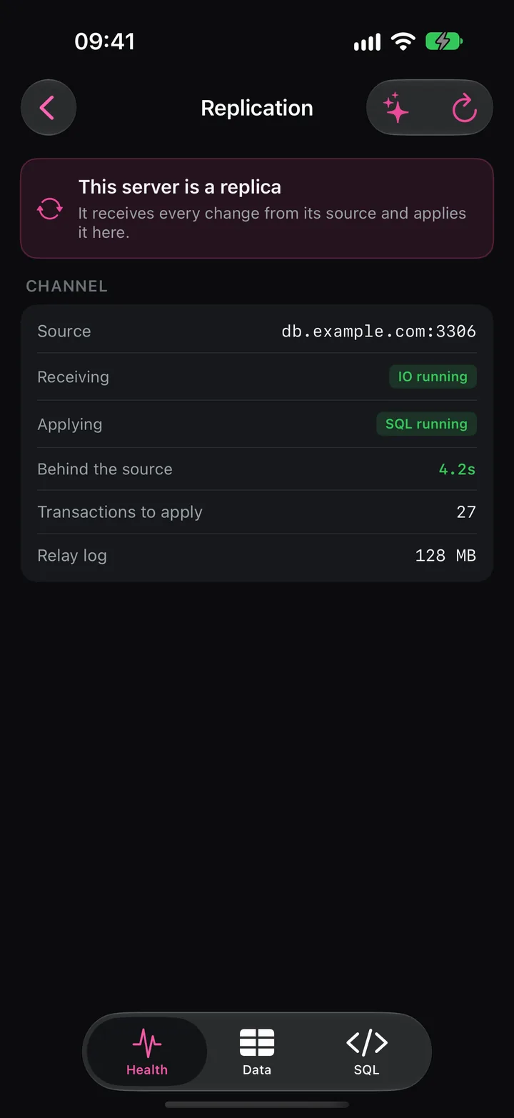 Replication on a replica: IO and SQL threads running, 4.2 s behind the source